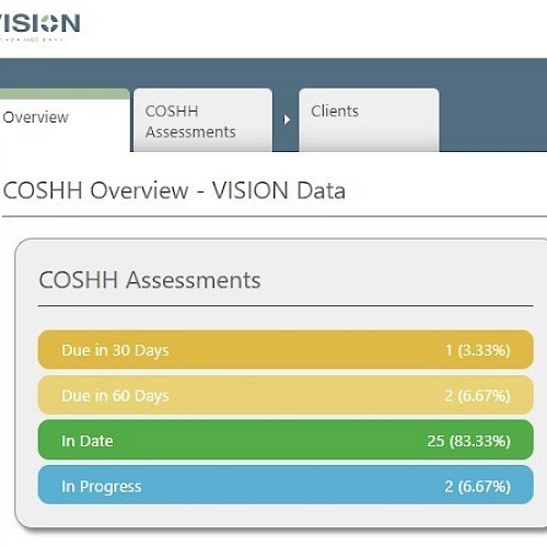 Achieve COSHH Compliance Effortlessly with VISION